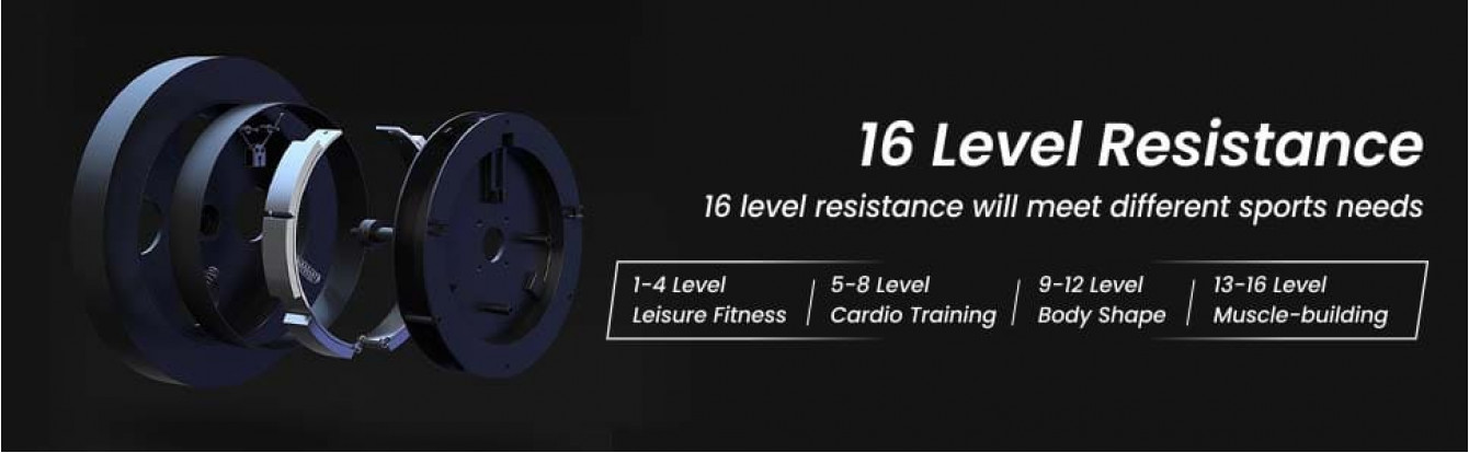 16-level-resistance-will-meet-deifferent-sports-needs-3