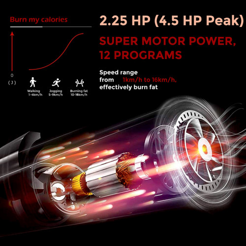STH-4000 (2.25 HP DC Motor) Peak Automatic Motorized Running Treadmill